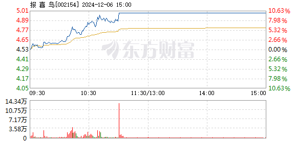 baiyuling 第8頁