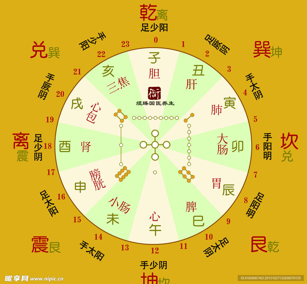 熱點(diǎn) 第361頁