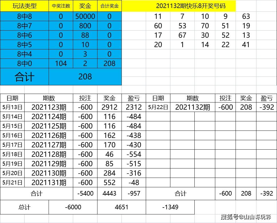 超準(zhǔn)三中三永不改料免費(fèi),經(jīng)典案例解釋定義_6DM64.448