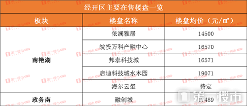 新奧門開獎記錄,數(shù)據(jù)資料解釋落實_領航版26.885