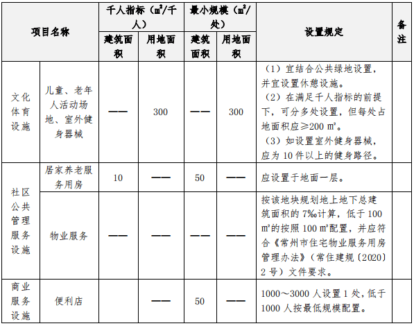 2024天天彩正版資料大全,快速設計問題計劃_專屬款38.672