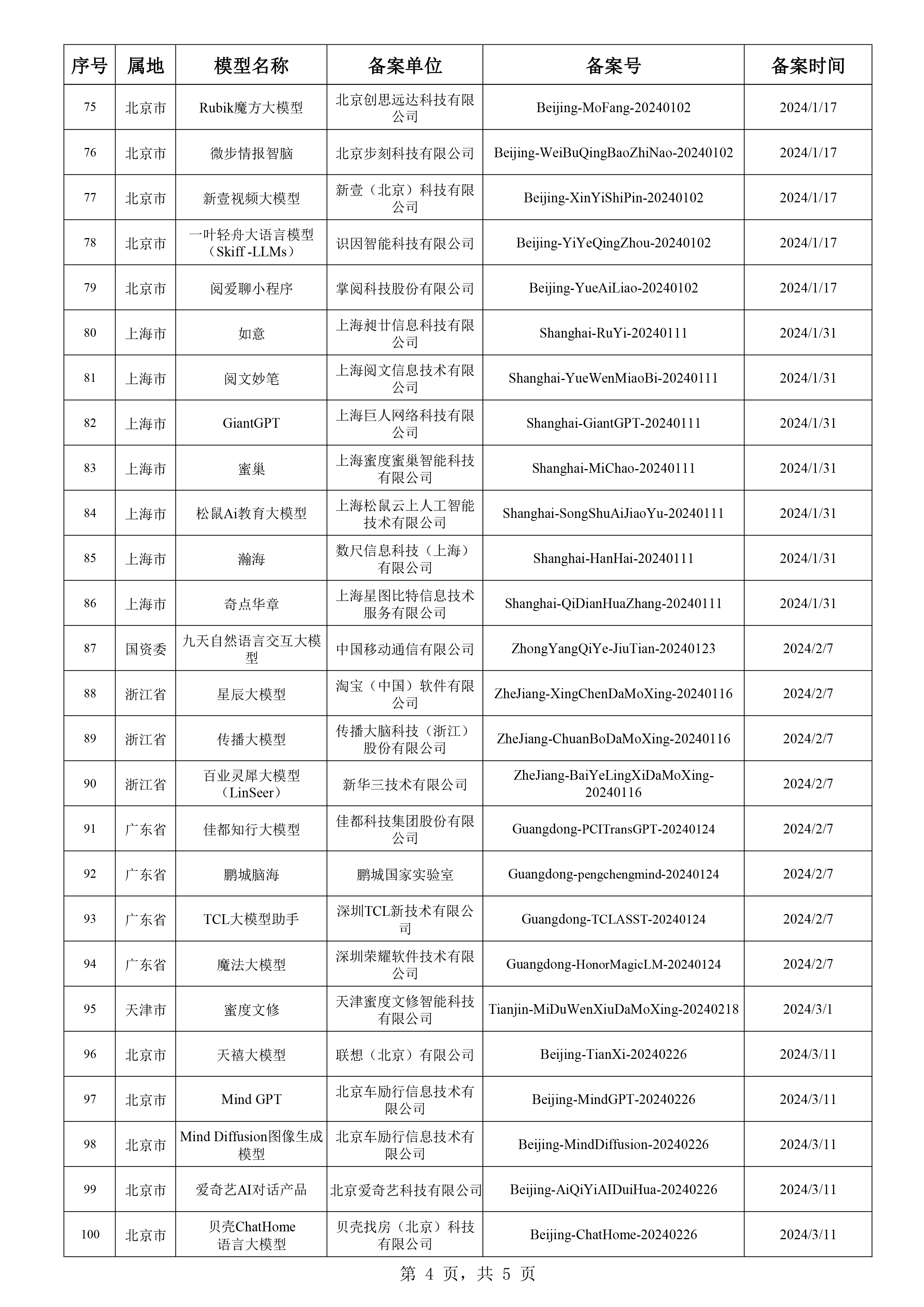 澳門三肖三碼精準100%黃大仙,快速解答方案執(zhí)行_Mixed10.338