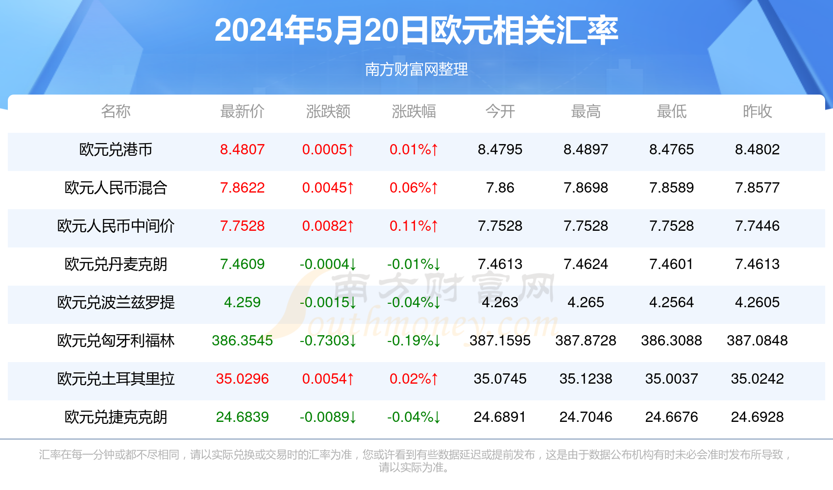 新澳門彩與香港彩的歷史開獎(jiǎng)記錄走勢圖探究，澳門彩與香港彩歷史開獎(jiǎng)記錄走勢圖深度探究