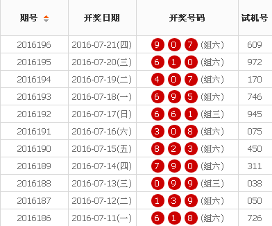 揭秘王中王開獎最新玄機，數字組合77777與88888的奧秘，揭秘王中王開獎數字奧秘，77777與88888的玄機探索