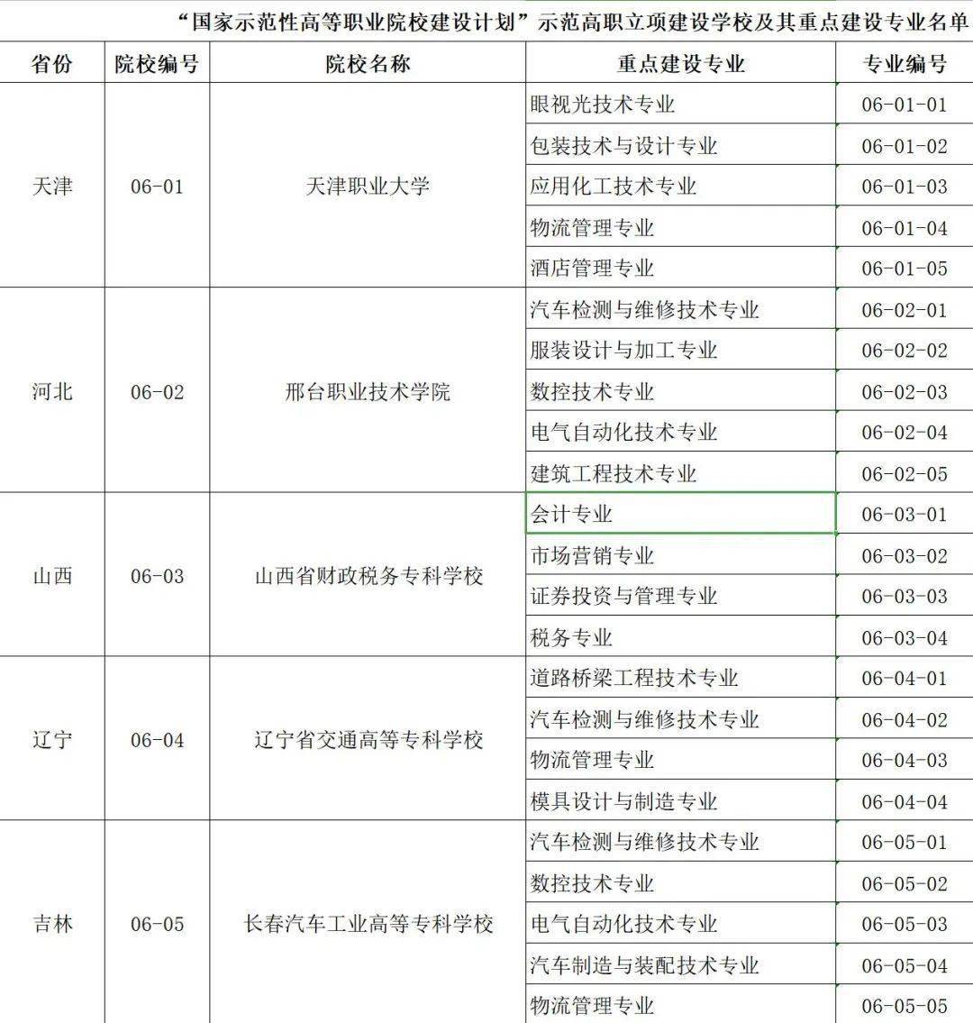 澳門正版資料大全資料生肖卡，揭示背后的違法犯罪問(wèn)題，澳門正版資料背后的違法犯罪問(wèn)題揭秘，生肖卡的真相與警示