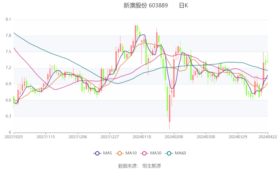 2024新澳精準(zhǔn)資料大全與違法犯罪問題探討，2024新澳精準(zhǔn)資料與違法犯罪問題深度探討