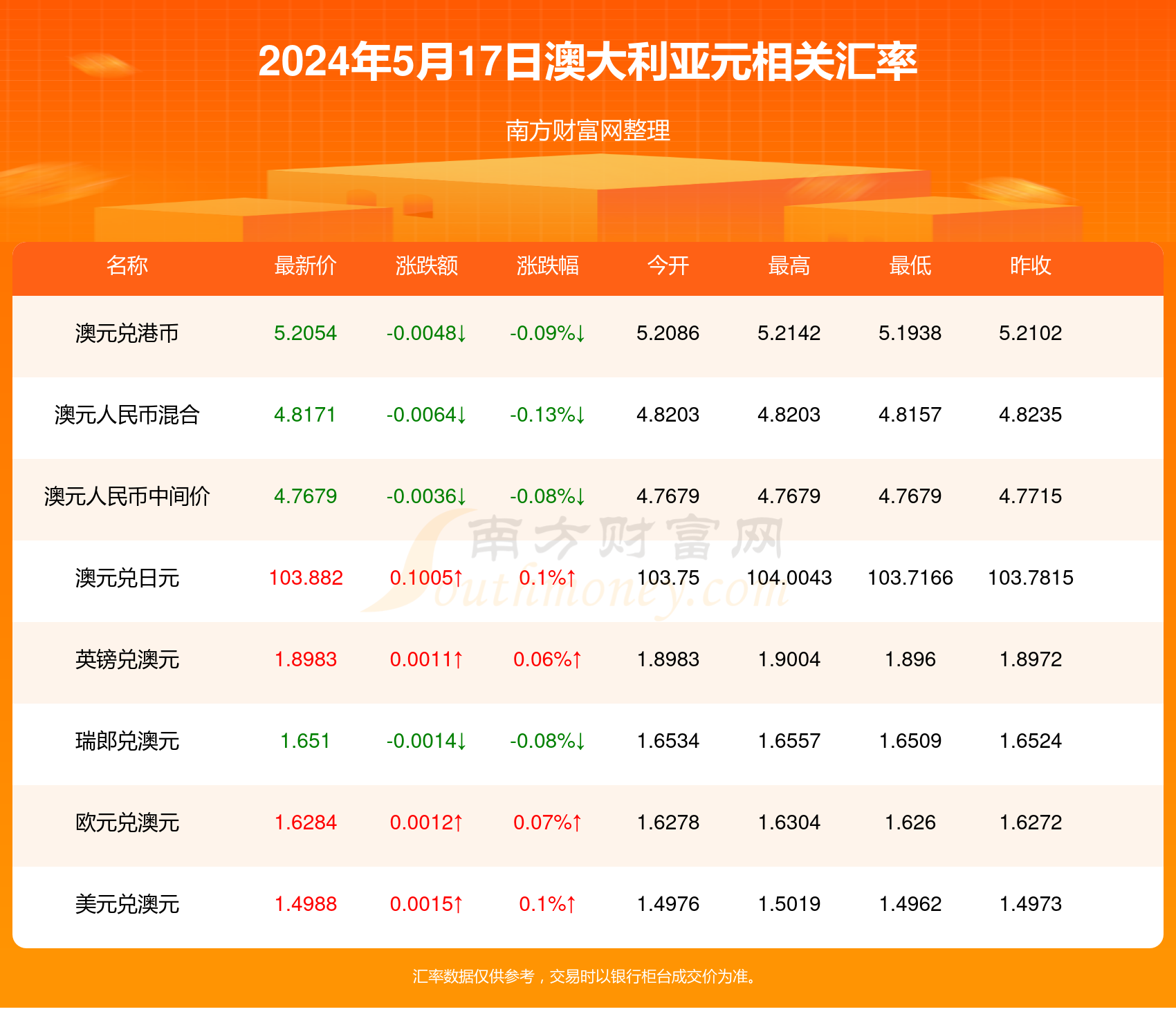 新澳2024年最新資料概覽，新澳2024年最新概覽資料匯總