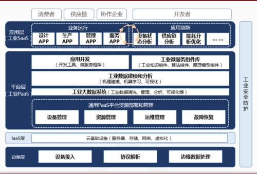 新澳最新內(nèi)部資料,實時說明解析_標配版18.193