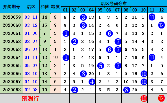 新澳2024今晚開獎結(jié)果查詢表最新,專家解讀說明_擴(kuò)展版83.268