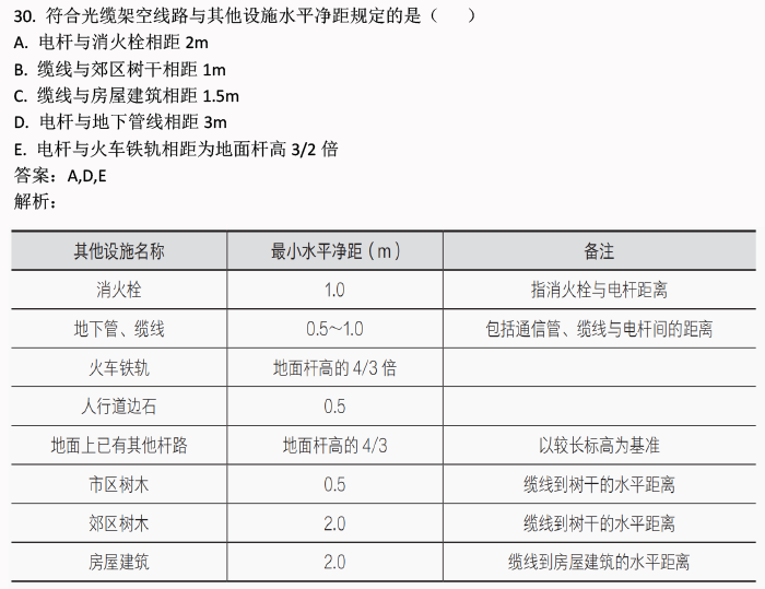 pengzhiyu 第7頁