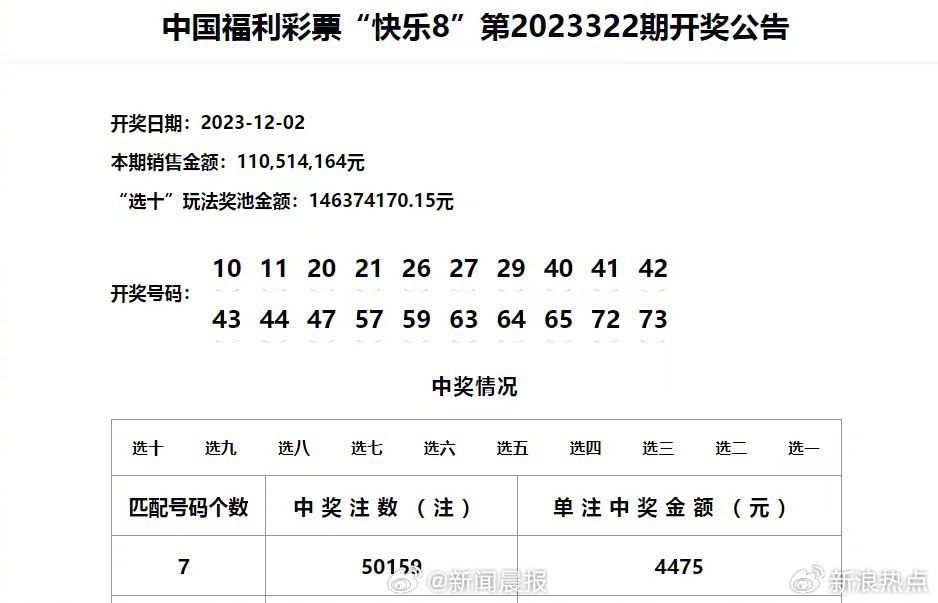 新澳門(mén)彩開(kāi)獎(jiǎng)結(jié)果2024開(kāi)獎(jiǎng)記錄,專(zhuān)業(yè)問(wèn)題執(zhí)行_網(wǎng)頁(yè)款63.908