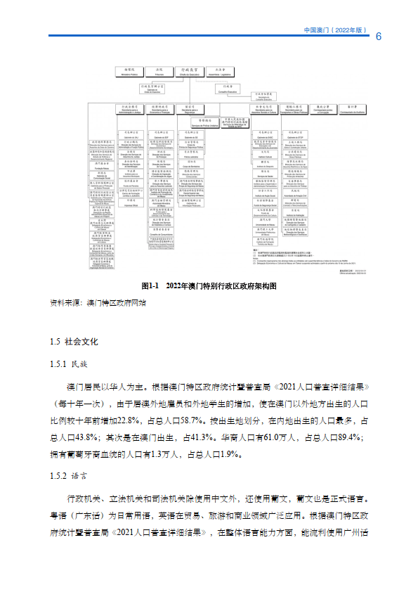 admin 第8頁