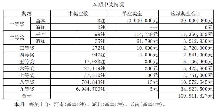 澳門新開獎結果2024年開獎記錄深度解析，澳門新開獎結果深度解析，揭秘2024年開獎記錄