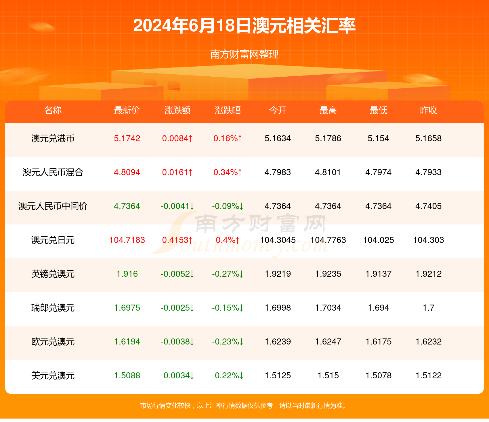 新2024年澳門天天開好彩——揭示背后的風(fēng)險與警示，澳門彩票背后的風(fēng)險警示與揭秘，新2024年天天開好彩分析