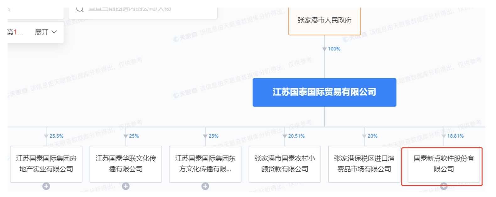 江蘇國泰國際貿(mào)易有限公司，探索卓越，塑造未來，江蘇國泰國際貿(mào)易有限公司，追求卓越，共創(chuàng)未來