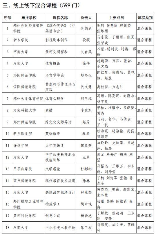 中化二級(jí)子公司全部名單