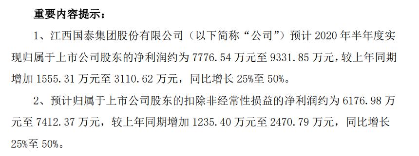 國泰控股，探究其所屬檔次及深遠影響，國泰控股，探究其所屬檔次與深遠影響力