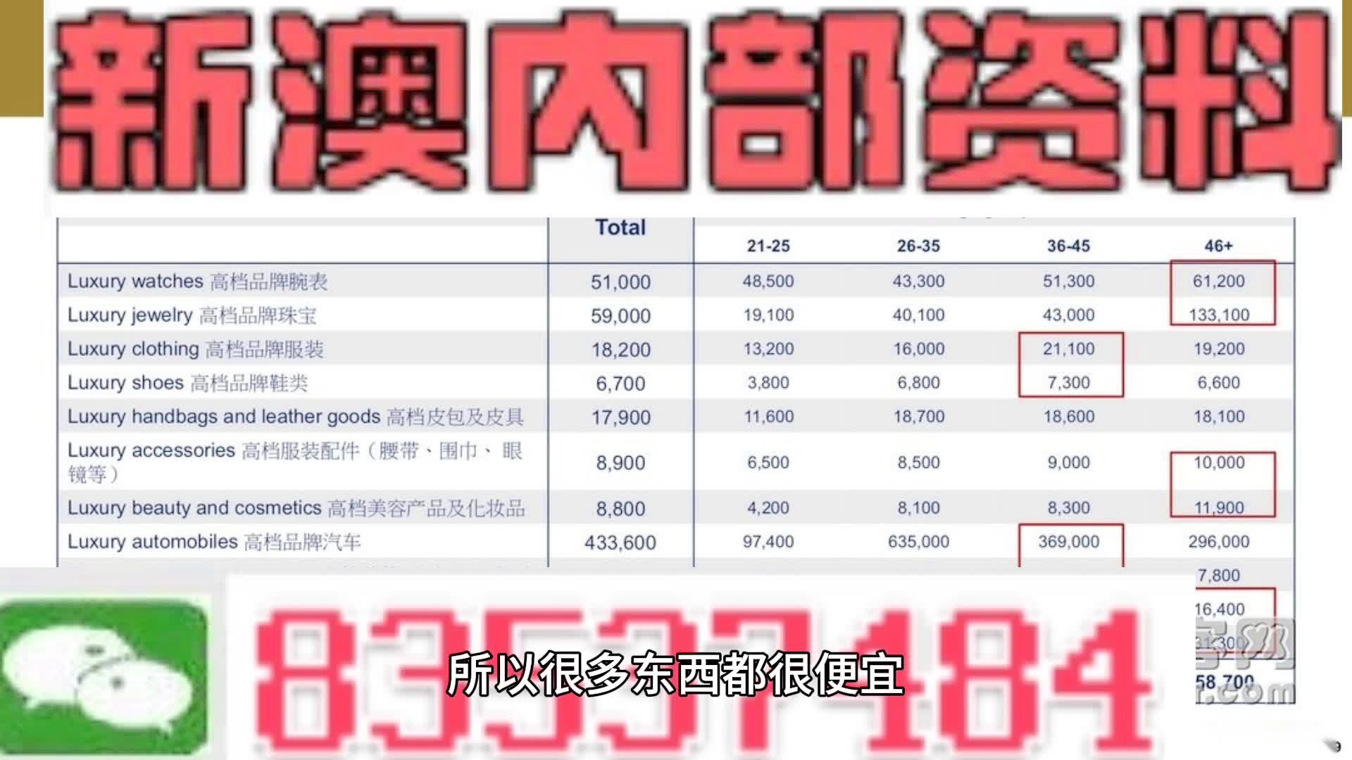 澳門天天彩精準資料大全自動更新——揭示違法犯罪問題，澳門天天彩精準資料大全背后的違法犯罪問題揭秘