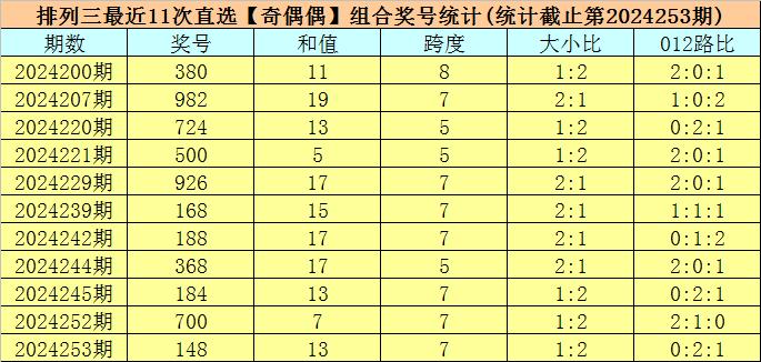 澳門六開獎結果2024開獎今晚——警惕背后的風險與挑戰(zhàn)，澳門六開獎結果背后的風險與挑戰(zhàn)，警惕違法犯罪問題