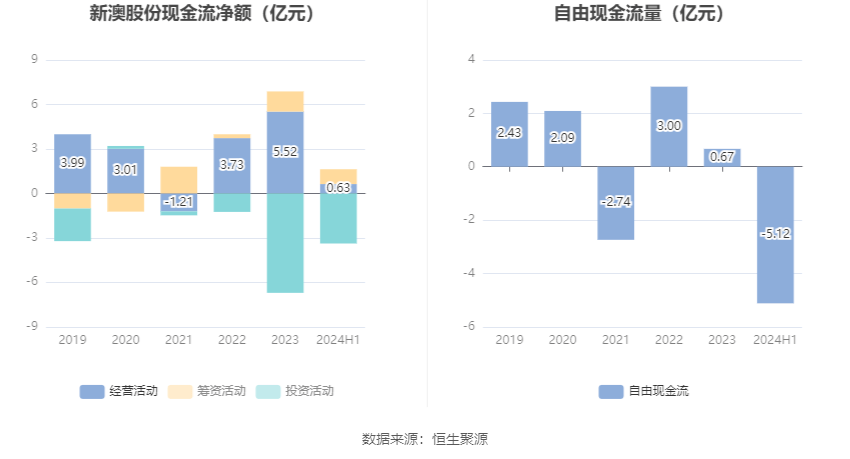 關于2024新澳精準資料大全的探討——警惕違法犯罪風險，警惕風險，關于2024新澳精準資料大全的探討與犯罪預防