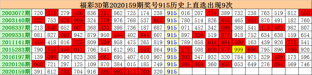 關(guān)于四肖八肖期期準(zhǔn)資料精選的探討——揭示背后的風(fēng)險與犯罪問題，四肖八肖期期準(zhǔn)資料精選背后的風(fēng)險與犯罪問題探討