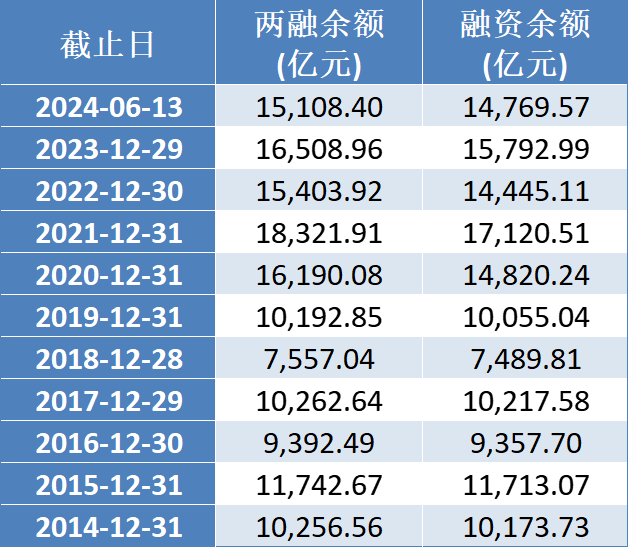 新澳門歷史開獎結(jié)果近期十五號分析，澳門歷史開獎結(jié)果近期十五號深度分析