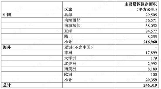 hongguoxiang 第7頁(yè)