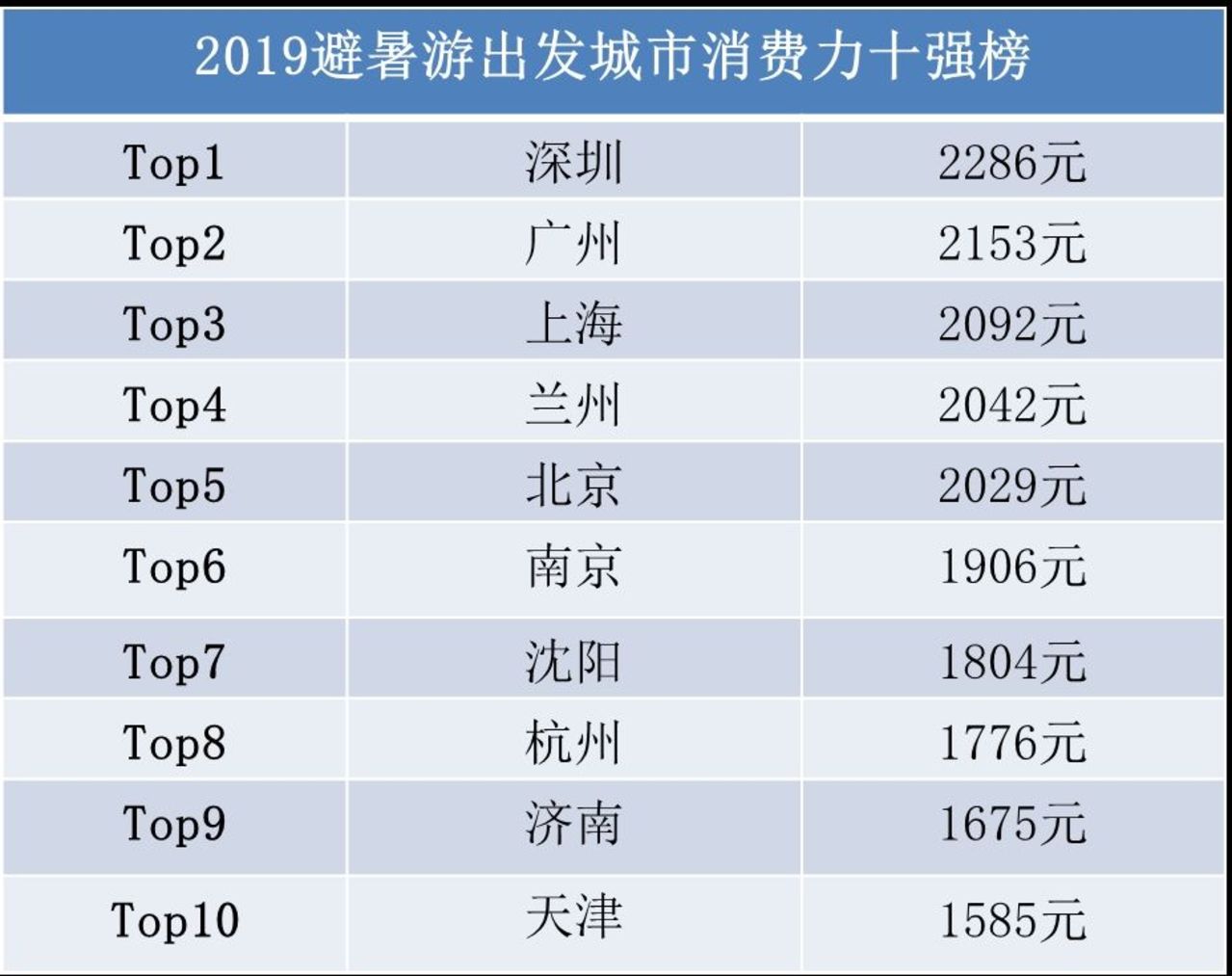 2023新澳門免費開獎記錄,實地數(shù)據(jù)驗證計劃_尊貴款22.929