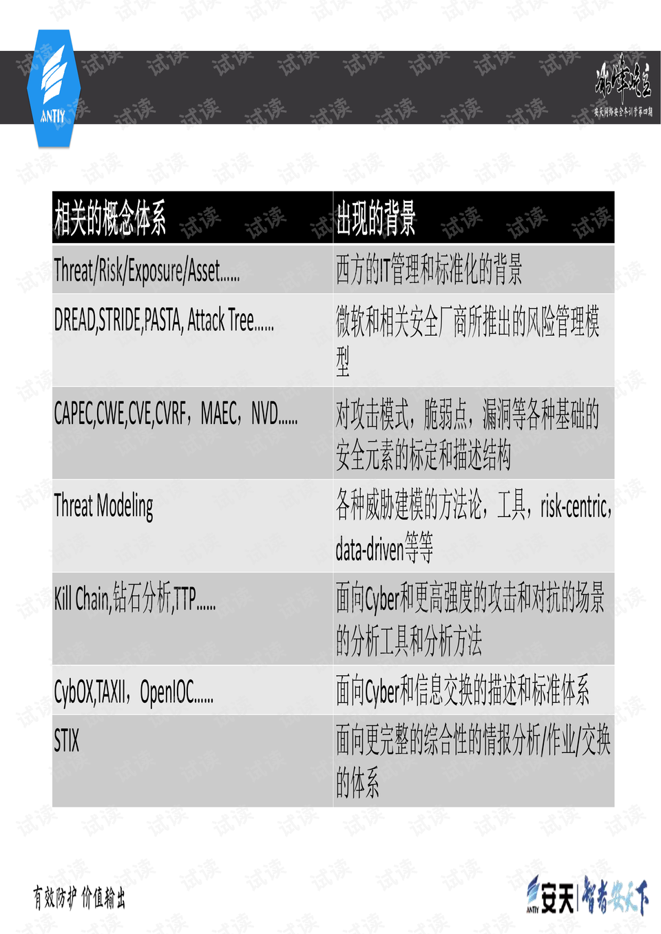 晨曦之光 第8頁