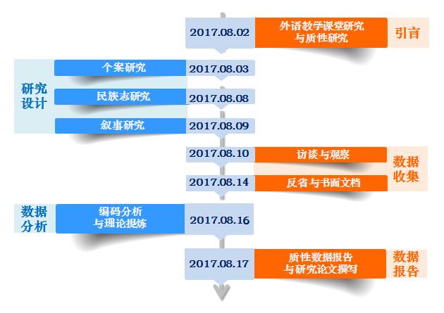 廣東八二站新澳門彩,實地數據驗證分析_tool26.203