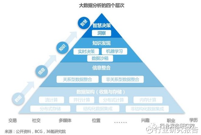 新奧天天彩免費(fèi)資料最新版本更新內(nèi)容,實(shí)地?cái)?shù)據(jù)評(píng)估方案_HDR版56.23