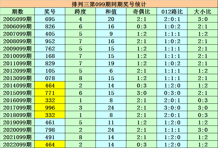 澳門一碼一碼100準(zhǔn)確，揭開犯罪的面紗，澳門一碼一碼犯罪真相揭秘