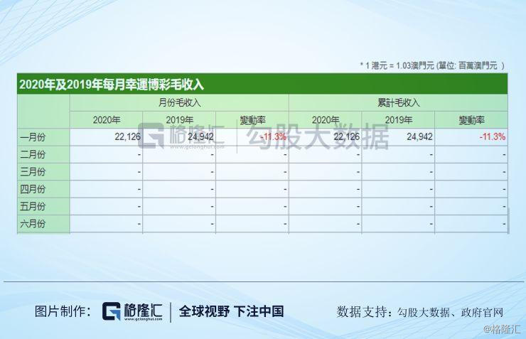 新澳歷史記錄查詢結(jié)果深度解析，新澳歷史記錄查詢結(jié)果深度剖析