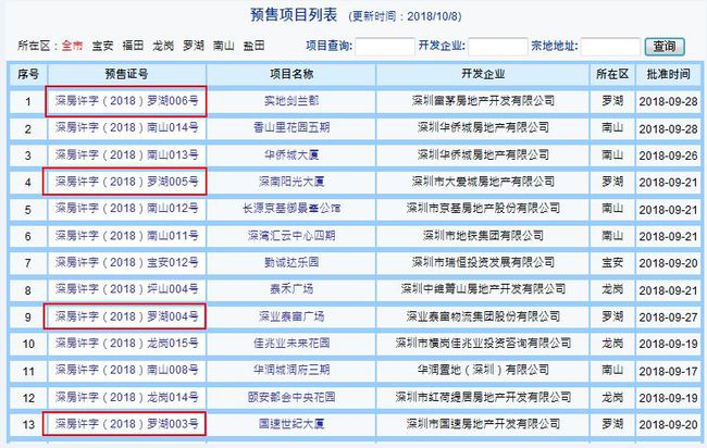 警惕網(wǎng)絡賭博，新澳門一碼一碼并非真實準確的賭博游戲，警惕網(wǎng)絡賭博風險，新澳門一碼一碼并非真實準確的賭博游戲，涉及賭博屬違法犯罪行為