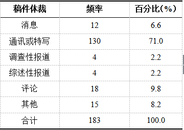 關(guān)于最準(zhǔn)一肖一碼的評(píng)論——警惕虛假預(yù)測(cè)與違法犯罪風(fēng)險(xiǎn)，警惕虛假預(yù)測(cè)與犯罪風(fēng)險(xiǎn)，關(guān)于最準(zhǔn)一肖一碼的深度評(píng)論