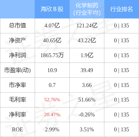 海欣股份股價(jià)突破80元，解析背后的驅(qū)動(dòng)力與未來(lái)展望，海欣股份股價(jià)突破80元，驅(qū)動(dòng)力解析及未來(lái)展望