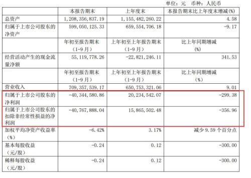 海欣食品，未來大牛股的潛力與前景展望，海欣食品，大牛股潛力與未來前景展望