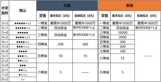 澳門(mén)一碼中精準(zhǔn)一碼的投注技巧