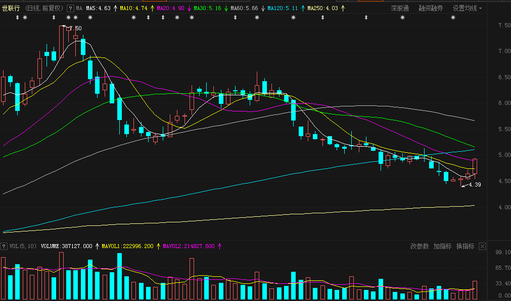 海欣股份，未來會成為妖股嗎？，海欣股份，妖股潛力展望？