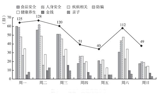 新澳精準(zhǔn)資料免費(fèi)提供208期,深層數(shù)據(jù)設(shè)計(jì)解析_U49.44