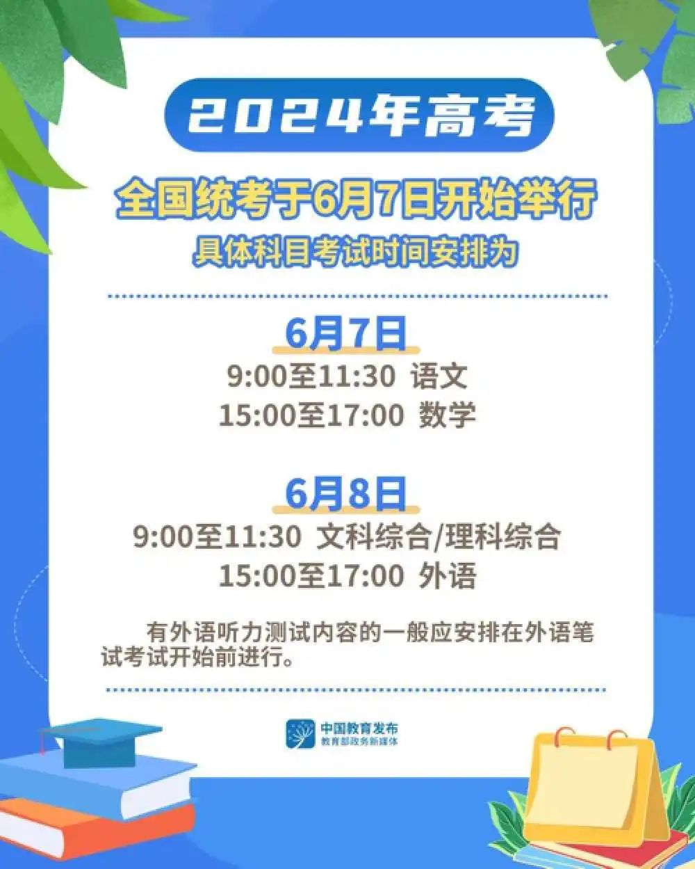 揭秘2024年天天開(kāi)好彩資料，掌握成功之秘訣，揭秘2024年天天開(kāi)好彩資料，掌握成功的秘訣