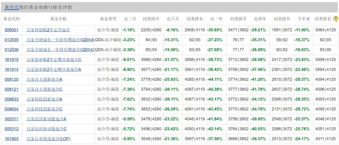 2024新澳門天天開獎免費(fèi)資料大全最新,數(shù)據(jù)整合實(shí)施方案_36035.945