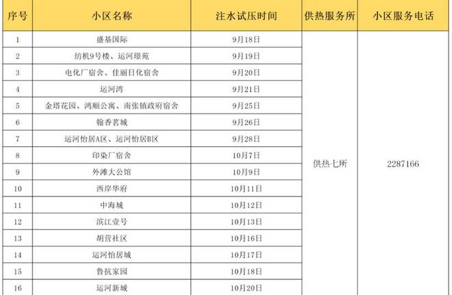 新2024奧門(mén)兔費(fèi)資料,廣泛的解釋落實(shí)支持計(jì)劃_限量版3.867