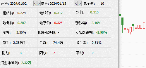 海欣股票，投資潛力與市場前景分析，海欣股票，投資潛力與市場前景深度解析