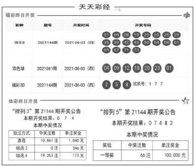 今晚澳門(mén)天天開(kāi)彩免費(fèi),數(shù)量解答解釋落實(shí)_CT23.102