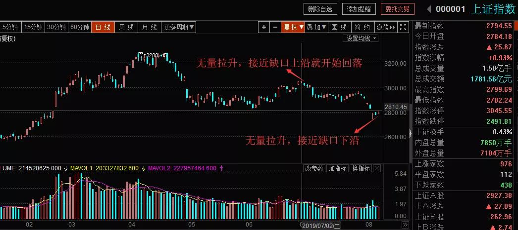 圣邦科技股票，市場(chǎng)趨勢(shì)與前景展望，圣邦科技股票，市場(chǎng)趨勢(shì)與前景展望分析