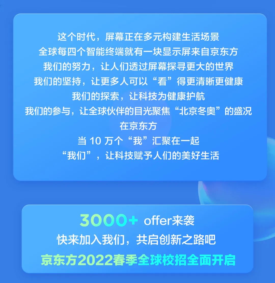 京東方招聘信息概覽，探索職業(yè)發(fā)展的無(wú)限可能，京東方招聘信息概覽，探索職業(yè)發(fā)展的無(wú)限機(jī)遇與前景