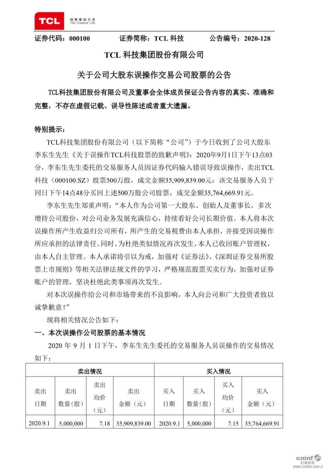 TCL科技十大股東名單及其影響力解析，TCL科技股東名單揭秘，十大股東影響力深度解析