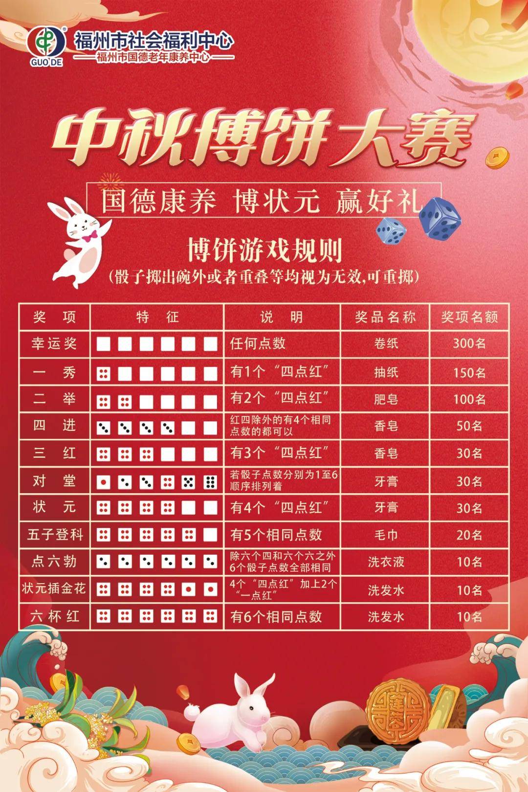 警惕虛假博彩陷阱，切勿迷信2024澳門天天開好彩精準(zhǔn)24碼，警惕虛假博彩陷阱，警惕2024澳門天天開好彩精準(zhǔn)24碼違法犯罪風(fēng)險(xiǎn)！