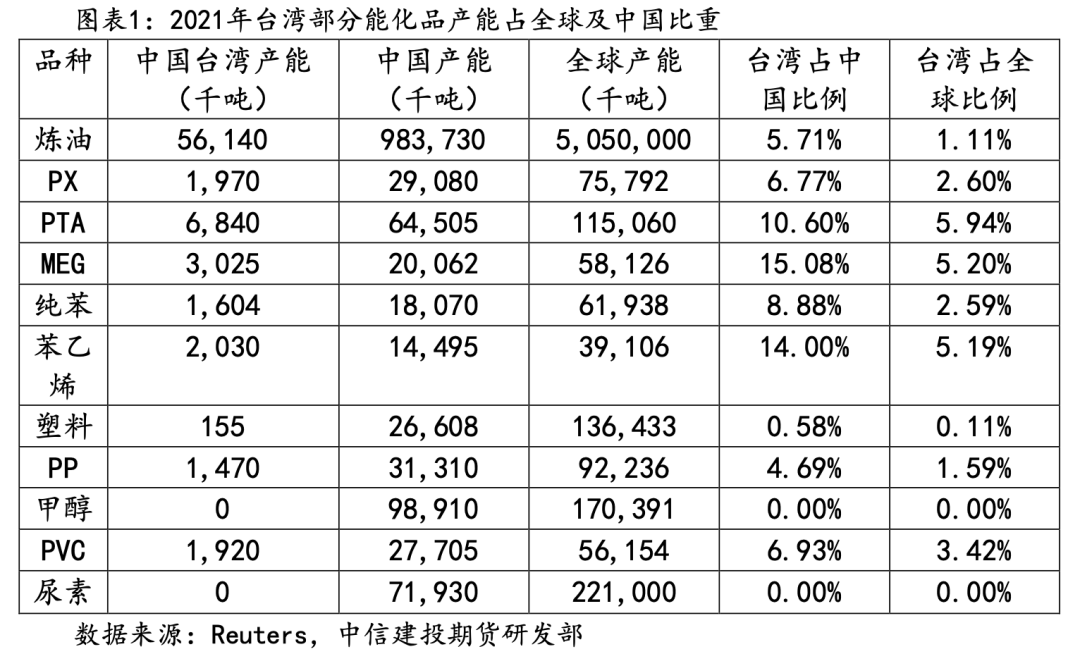 臺(tái)塑石化倒閉原因的深度分析，臺(tái)塑石化倒閉原因深度剖析